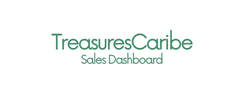 Treasures caribe logo